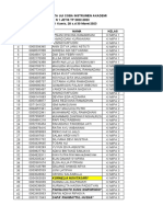 Daftar Siswa Simulasi Instrumen Akademi TH 2023