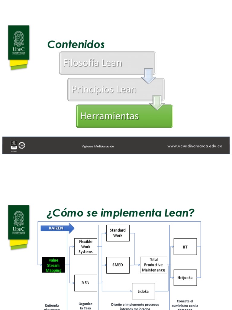 VSM Lean Manufacturing | Descargar gratis PDF | Negocios económicos ...