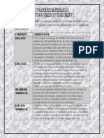 Carreras Ambientales PDF