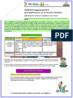 Gestionar recursos económicos familiares