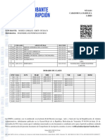 Horario ingeniero petróleo UNEFA