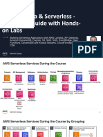 Aws Serverless Complete Guide
