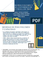 Medidas de Peso, Volumen y Capacidad, Conversion de