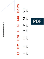 O Campo Harmônico Maior - Partitura 1 PDF