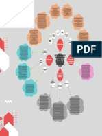 Procedimientos Especificos en Ucia y Cuidados de Enfermeria