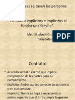 Contratos Implícitos y Explícitos Al Formar Una Familia