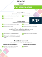 Registro de Vehiculos y Expedicion PDF