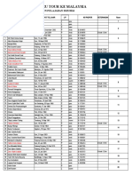 DAFTAR TAMU Utk YY38