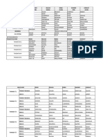 School Duty Roster by Day and Task