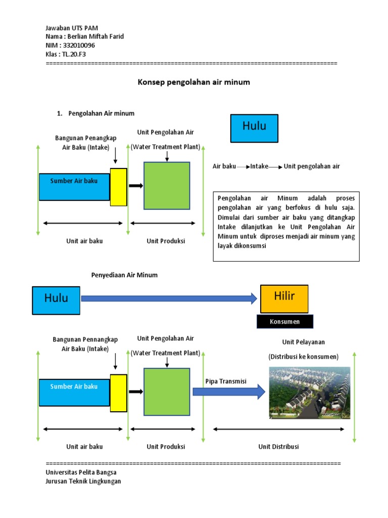 Proses Pengolahan Air Minum | PDF | Teknologi & Rekayasa