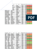 Progres 13 Maret PDF