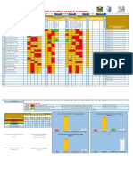 REGISTRO DE DESARROLLO DEL NIVEL DE COMPETENCIAS DE COM. - 2°A y B - 4°A y B