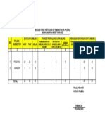 Data Sat Kamling Sepol 2023 PDF