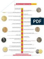 Monedas 2017 PDF