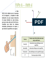 Foro 3 - Ítem D