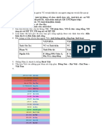 CSVHVN Notes