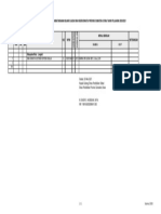 Format Mandat Teken Ijazah