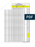 Cutting Quantity TRS 2 PDF