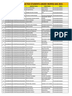 List of Provisional Selected Students Under Inspire She 2021 Batch PDF