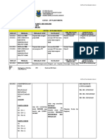 Catch Up Plan 2022 - BM - 4M - 6M