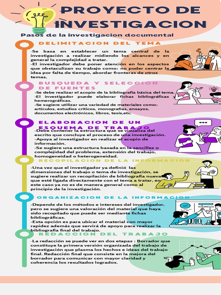 Estructura de un Proyecto de Investigación | PDF | Hipótesis | Estadísticas