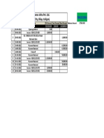 Virat Homes Infra PVT LTD Ledger 28-02-2023