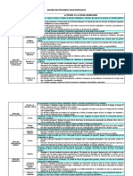 Matriz de Enfoques Transversales