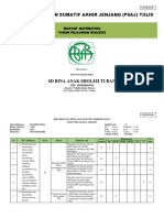 Kisi-Kisi Psaj MTK KLS 6 22-23 PDF