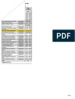 Escala de Folga PDF