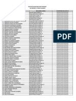 Daftar Akun Belajar Siswa/I SD Negeri 173466 Silaban: NO Namas Siswa Belajarid - Email Password Belajar Id