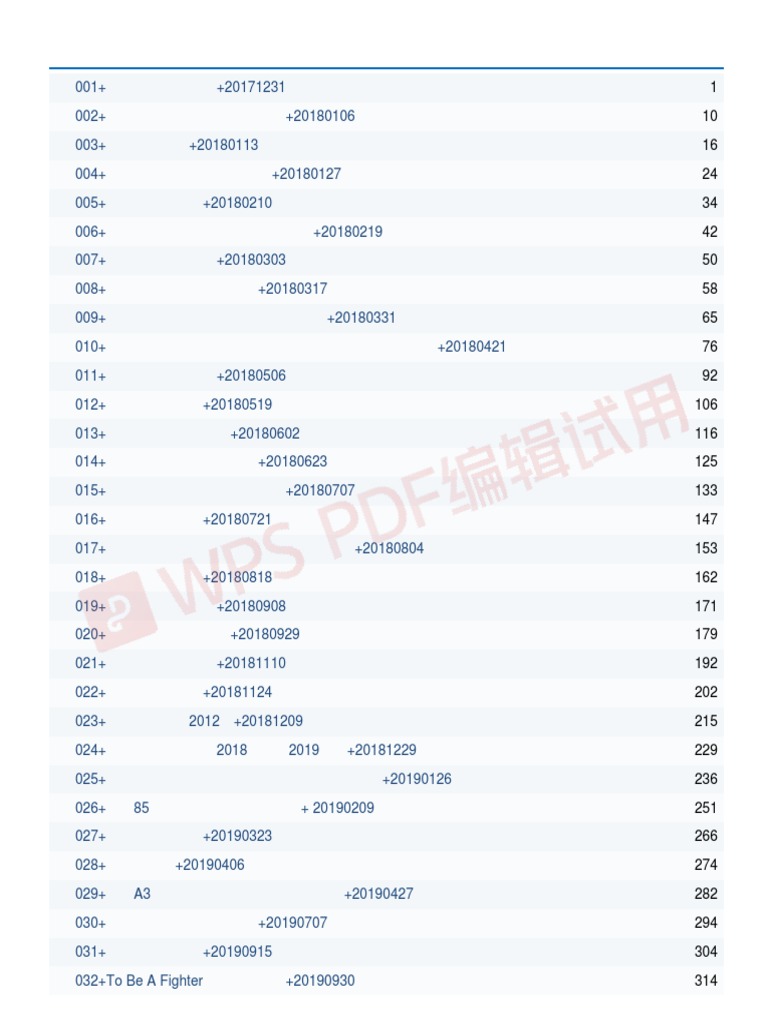 投资聚义厅2018-2022 合集（上） PDF | PDF