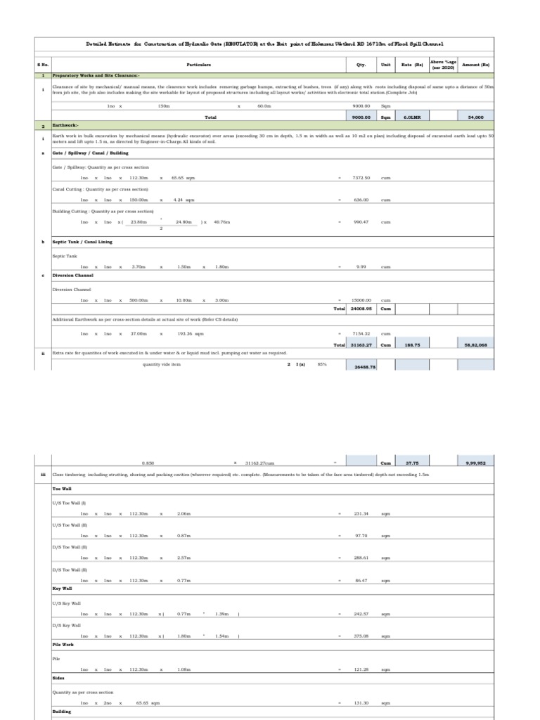 Hydraulic Gate Construction Estimate | PDF | Concrete | Deep Foundation