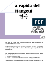 Guía rápida del Hangeul