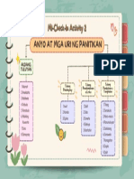 Anyo at Mga Uri NG Panitikan: M1-Check-In Activity 2