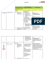 00 RPT Sains F2 2023