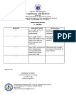 Monitoring Report Form