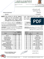 زيادة اسعار افصاح