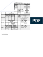 Timetable Chdcse PDF