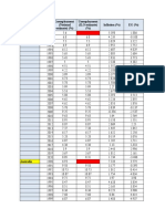 Data Penelitian 1990-2020