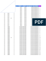 OC2023 Database