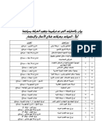 سابقة سوهاج - معدل PDF