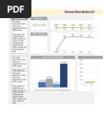 Excel Dynamic Sales Dashboard - PINEXL