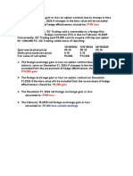 P700 Loss: The Foreign Exchange Gain or Loss On Option Contract On December