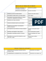 GRAFOMOTRICIDAD Enciclopedia Del Desarrollo e Los Procesos Grafomotores