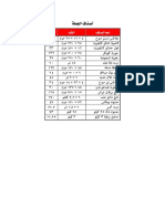 أصناف الجملة PDF