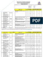 Kisi-Kisi AM B.Sunda MTs PDF