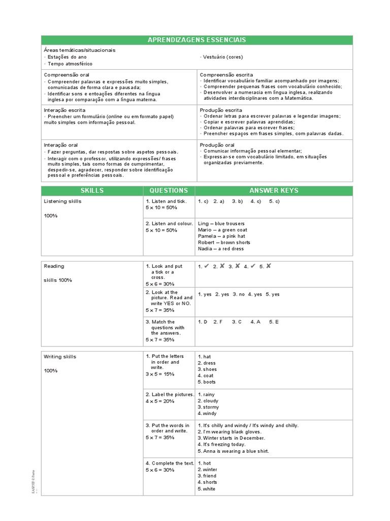 Easp3 Matriz Teste Unit 6 Com Solucoes e Audio Scripts | PDF | Aprendizado