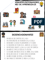 100 Desencadenantes o Dentonadores de Situaciones de Aprendizaje