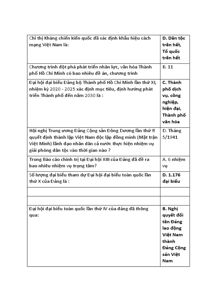Thi i h i c ng o n docx odt pdf