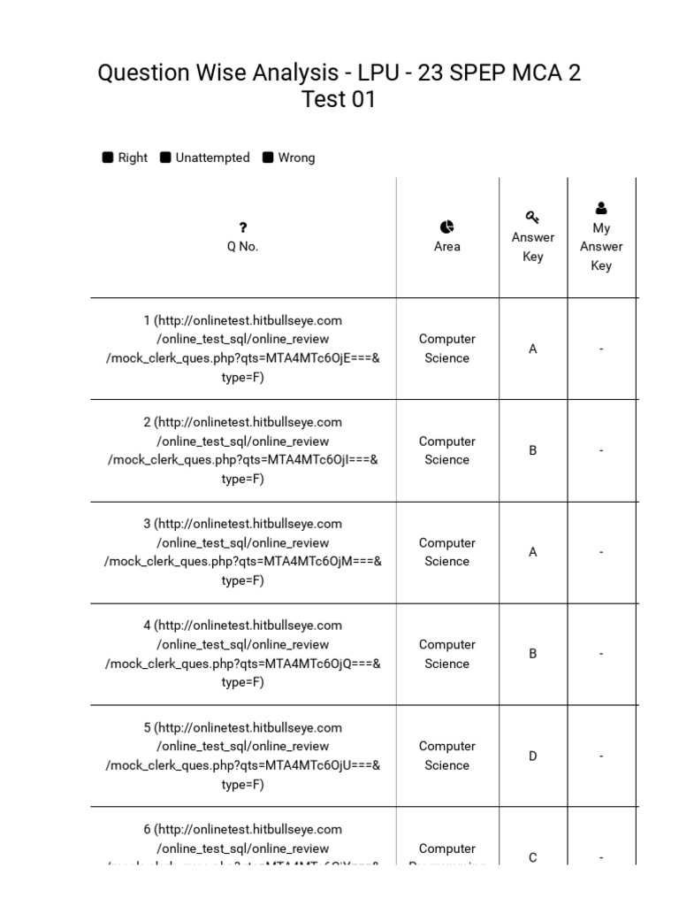 23spep Mca 02 Test Pdf Download Free Pdf Computing